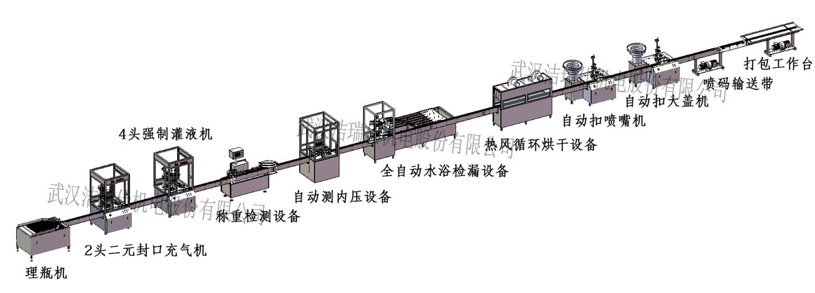 光觸媒生產(chǎn)流程圖